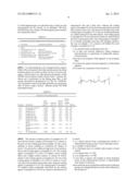 Branched Polyalkylene Glycol Ethers As De-Airing Wetting And Dispersing     Agents For Aqueous Dispersion Colors diagram and image