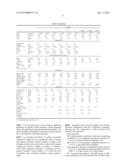 PROPYLENE-ETHYLENE RANDOM COPOLYMER diagram and image