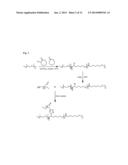 DEGRADABLE POLYMERS, METHODS OF MAKING THE SAME, AND USES THEREOF diagram and image