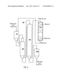 GAS SCRUBBER AND RELATED PROCESSES diagram and image