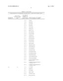 Polypeptides and Immunizing Compositions Containing Gram Positive     Polypeptides and Methods of Use diagram and image