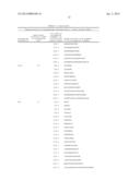 Polypeptides and Immunizing Compositions Containing Gram Positive     Polypeptides and Methods of Use diagram and image