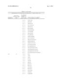 Polypeptides and Immunizing Compositions Containing Gram Positive     Polypeptides and Methods of Use diagram and image