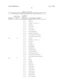 Polypeptides and Immunizing Compositions Containing Gram Positive     Polypeptides and Methods of Use diagram and image