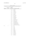 Polypeptides and Immunizing Compositions Containing Gram Positive     Polypeptides and Methods of Use diagram and image