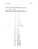 Polypeptides and Immunizing Compositions Containing Gram Positive     Polypeptides and Methods of Use diagram and image