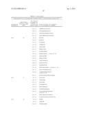 Polypeptides and Immunizing Compositions Containing Gram Positive     Polypeptides and Methods of Use diagram and image