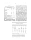 Polypeptides and Immunizing Compositions Containing Gram Positive     Polypeptides and Methods of Use diagram and image