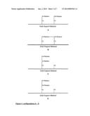 SPECIFIC SORBENT FOR BINDING PROTEINS AND PEPTIDES, AND SEPARATION METHOD     USING THE SAME diagram and image