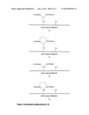 SPECIFIC SORBENT FOR BINDING PROTEINS AND PEPTIDES, AND SEPARATION METHOD     USING THE SAME diagram and image