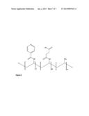 SPECIFIC SORBENT FOR BINDING PROTEINS AND PEPTIDES, AND SEPARATION METHOD     USING THE SAME diagram and image