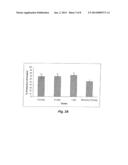 METHOD OF EXTRACTING KAEMPFEROL-BASED ANTIOXIDANTS FROM SOLENOSTEMMA     ARGHEL diagram and image