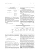 METHOD OF EXTRACTING KAEMPFEROL-BASED ANTIOXIDANTS FROM SOLENOSTEMMA     ARGHEL diagram and image