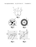 Dissolution of Oxidized Cellulose and Particle Preparation by Solvent and     Non-Solvent Precipitation diagram and image