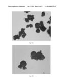 Dissolution of Oxidized Cellulose and Particle Preparation by Solvent and     Non-Solvent Precipitation diagram and image