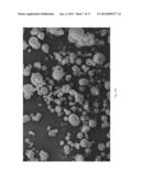 Dissolution of Oxidized Cellulose and Particle Preparation by Dispersion     and Neutralization diagram and image