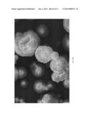 Dissolution of Oxidized Cellulose and Particle Preparation by Dispersion     and Neutralization diagram and image