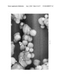 Dissolution of Oxidized Cellulose and Particle Preparation by Dispersion     and Neutralization diagram and image