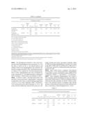 LOW BANDGAP DICYANOVINYL AND TRICYANOVINYL OLIGOTHIOPHENES FOR SOLAR CELL     APPLICATIONS diagram and image