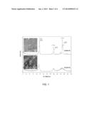 IMMOBILIZATION OF IONIC LIQUIDS VIA MECHNOCHEMICAL INTERCALATION IN     LAYERED MATERIALS diagram and image