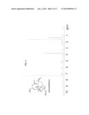 SYNTHETIC TRANSTAGANOLIDE AND BASILIOLIDE PRODUCTS, DERIVATIVES THEREOF,     AND SYNTHESIS METHODS THEREOF diagram and image