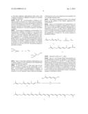 INTERMEDIATE OF LYCOPENE AND PREPARATION METHOD OF INTERMEDIATE THEREOF diagram and image