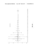 Methods and Compositions for the Recombinant Biosynthesis of N-Alkanes diagram and image