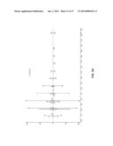 Methods and Compositions for the Recombinant Biosynthesis of N-Alkanes diagram and image