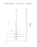 Methods and Compositions for the Recombinant Biosynthesis of N-Alkanes diagram and image