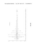 Methods and Compositions for the Recombinant Biosynthesis of N-Alkanes diagram and image