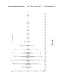 Methods and Compositions for the Recombinant Biosynthesis of N-Alkanes diagram and image