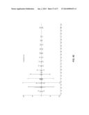 Methods and Compositions for the Recombinant Biosynthesis of N-Alkanes diagram and image