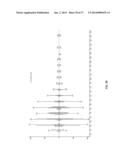 Methods and Compositions for the Recombinant Biosynthesis of N-Alkanes diagram and image