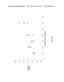 Methods and Compositions for the Recombinant Biosynthesis of N-Alkanes diagram and image