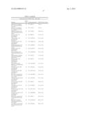 Methods and Compositions for the Recombinant Biosynthesis of N-Alkanes diagram and image