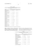 Methods and Compositions for the Recombinant Biosynthesis of N-Alkanes diagram and image