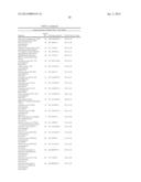 Methods and Compositions for the Recombinant Biosynthesis of N-Alkanes diagram and image