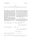 INTERMEDIATE OF LYCOPENE AND PREPARATION METHOD OF INTERMEDIATE diagram and image