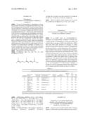 INTERMEDIATE OF LYCOPENE AND PREPARATION METHOD OF INTERMEDIATE diagram and image