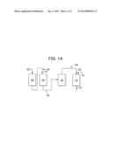 Process for the Reduction of Alkylation Catalyst Deactivation Utilizing     Low Silica to Alumina Ratio Catalyst diagram and image