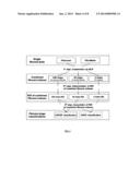 Non-Invasive Method for Assessing the Presence or Severity of Liver     Fibrosis Based on a New Detailed Classification diagram and image