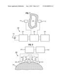 METHOD AND OPHTHALMIC DEVICE FOR GALVANIC HEALING OF AN EYE diagram and image