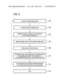 CATHETER COMPRISING CAPACITIVE MICROMACHINED ULTRASONIC TRANSDUCERS WITH     AN ADJUSTABLE FOCUS diagram and image