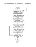 SYSTEM AND METHOD FOR MANIPULATION OF DEVICES USING MAGNETIC FIELDS diagram and image