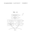 FIBER SCANNING OPTICAL PROBE AND MEDICAL IMAGING APPARATUS INCLUDING THE     SAME diagram and image