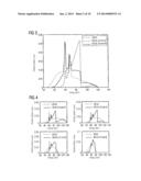 METHOD FOR GENERATING A CONTRAST MEDIUM-ASSISTED X-RAY IMAGE AND X-RAY     SYSTEM diagram and image