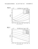 METHOD FOR GENERATING A CONTRAST MEDIUM-ASSISTED X-RAY IMAGE AND X-RAY     SYSTEM diagram and image