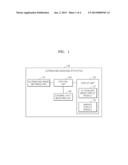 ULTRASOUND IMAGE DISPLAYING METHOD USING MARKER AND ULTRASOUND DIAGNOSIS     APPARATUS diagram and image