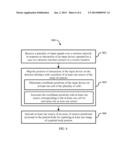 REMOTELY CONTROLLED ULTRASOUND APPARATUS AND ULTRASOUND TREATMENT SYSTEM diagram and image