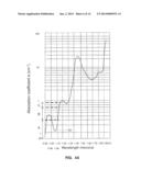 SYSTEMS AND METHODS FOR ANALYSIS AND TREATMENT OF A BODY LUMEN diagram and image